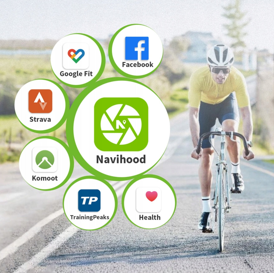 NAVIHOOD L4 BIKE COMPUTER GPS BT APP