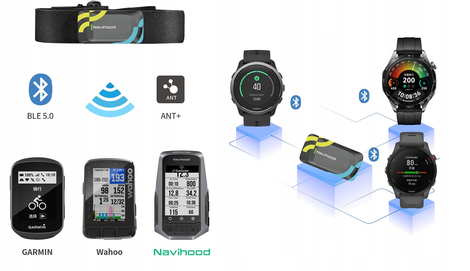 HEART RATE MONITOR WITH CHEST STRAP NAVIHOOD A3 FOR CYCLING