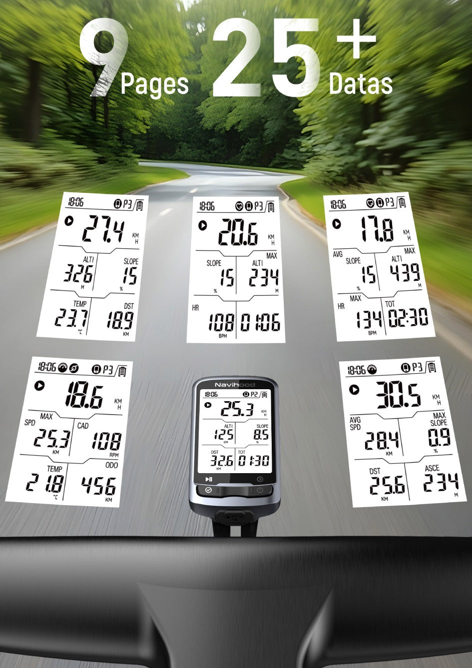 NAVIHOOD L4 BIKE COMPUTER GPS BT APP