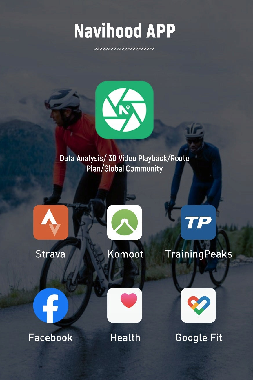 NAVIHOOD L2 CYCLING COMPUTER GPS NAVIGATION BT APP