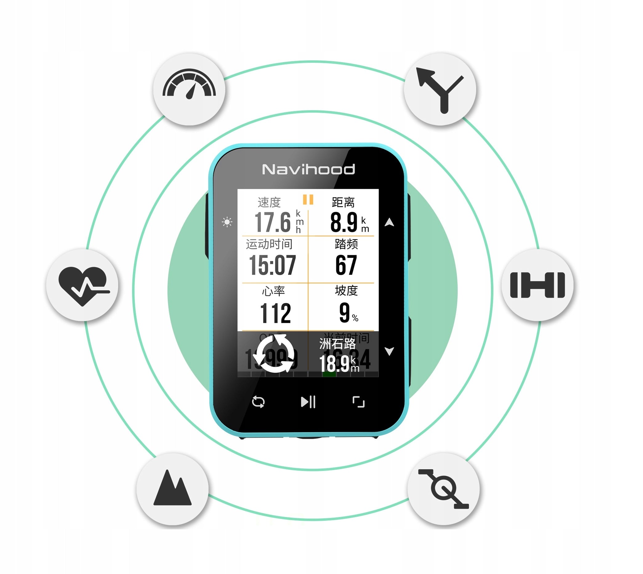 NAVIHOOD L2 CYCLING COMPUTER GPS NAVIGATION BT APP