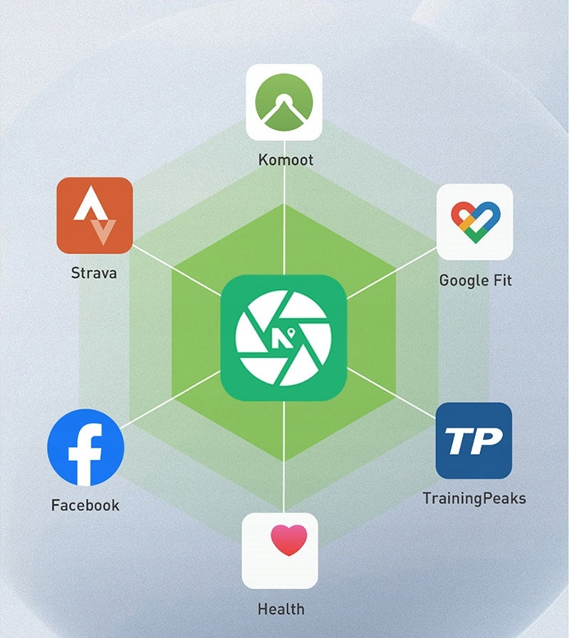 LICZNIK KOMPUTER ROWEROWY GPS BT aplikacja MEILAN Navihood L3