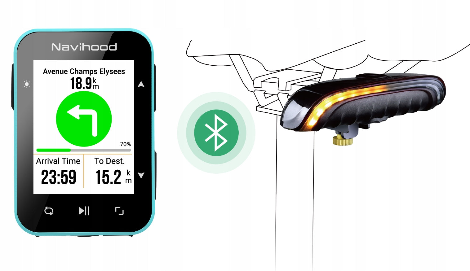 NAVIHOOD L2 CYCLING COMPUTER GPS NAVIGATION BT APP