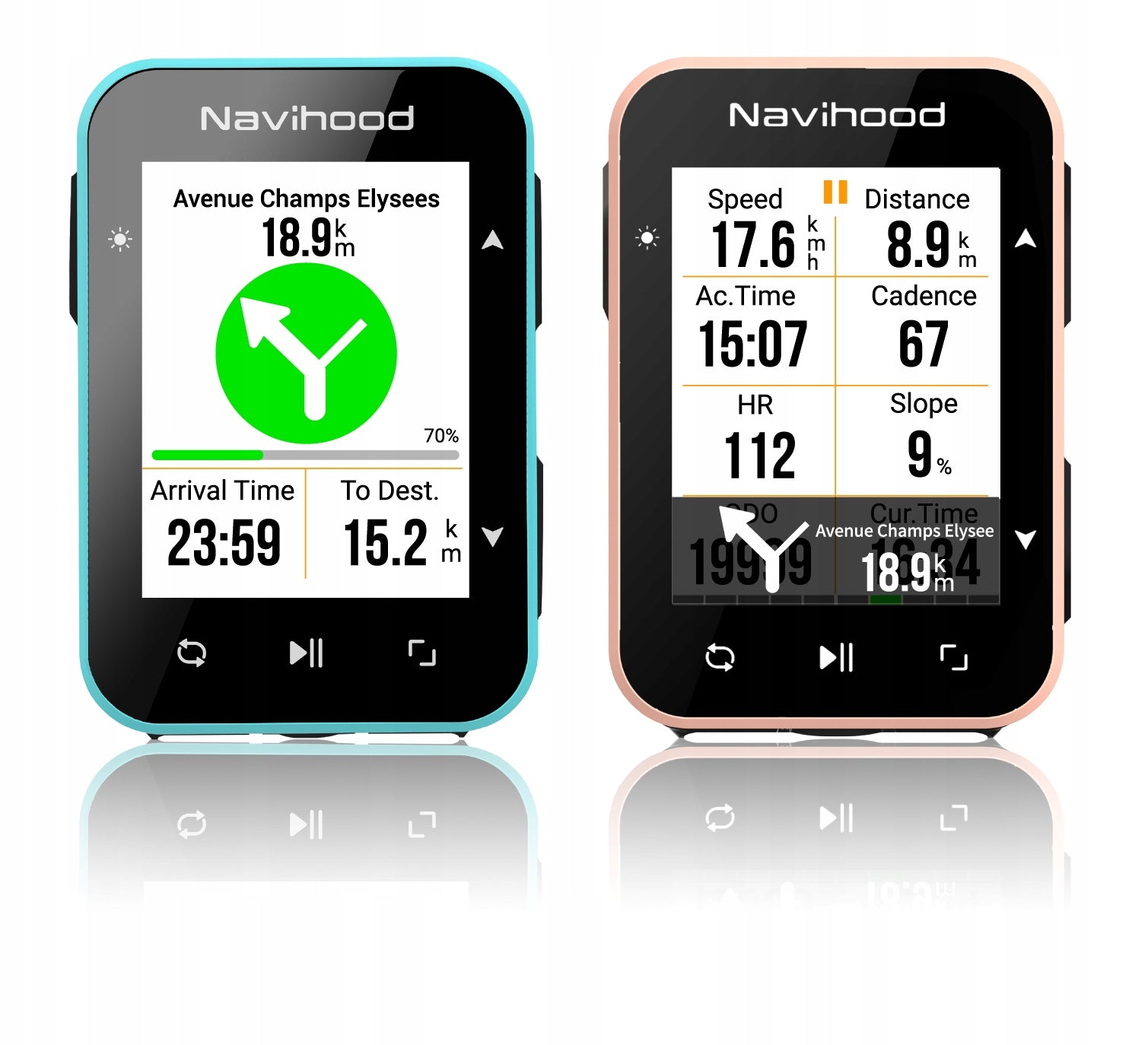 NAVIHOOD L2 CYCLING COMPUTER GPS NAVIGATION BT APP