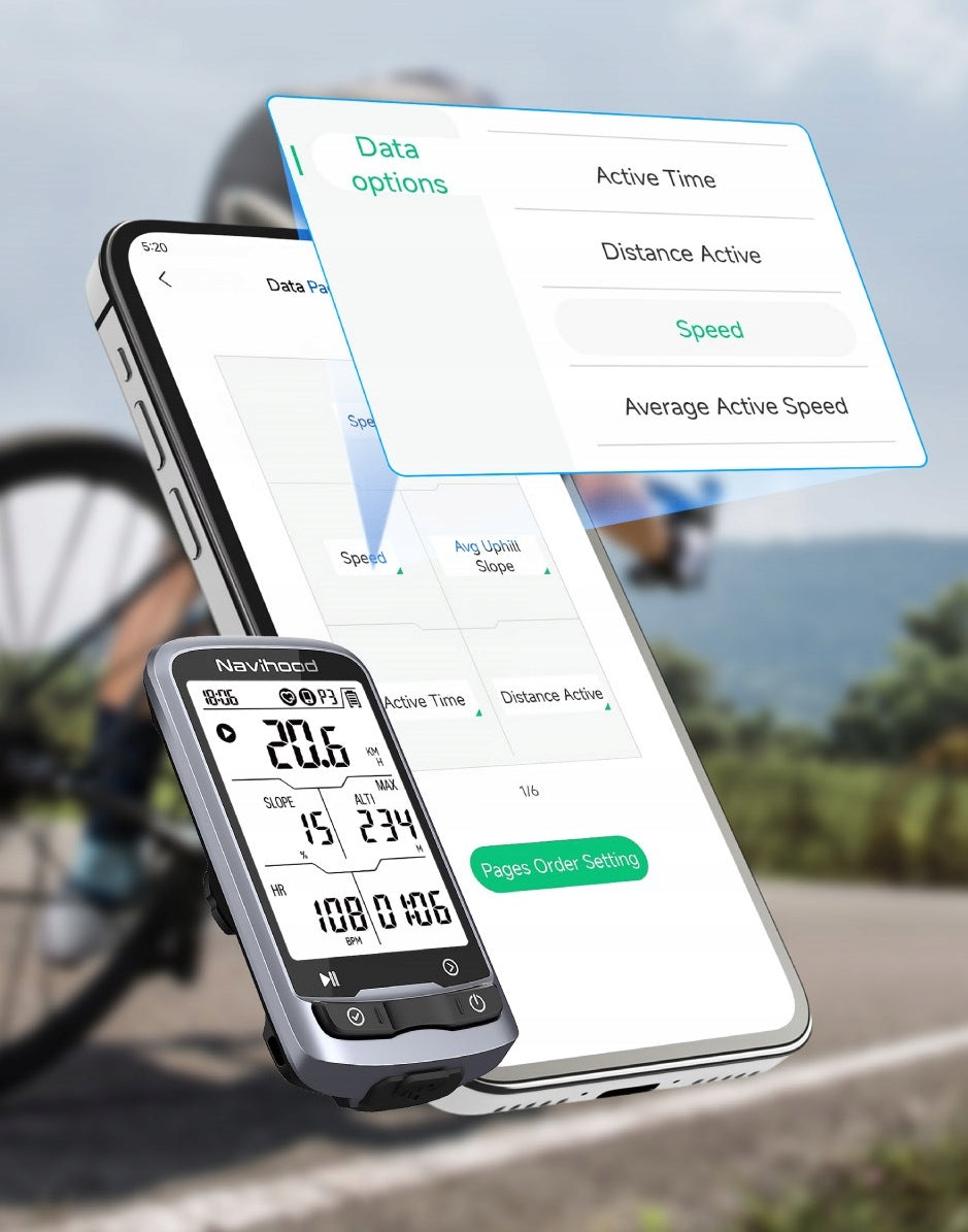 NAVIHOOD L4 BIKE COMPUTER GPS BT APP