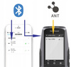 CZUJNIK PRĘDKOŚCI ROWEROWY NA PIASTĘ BLUETOOTH POMIAROWY TRANSMITER MEILAN