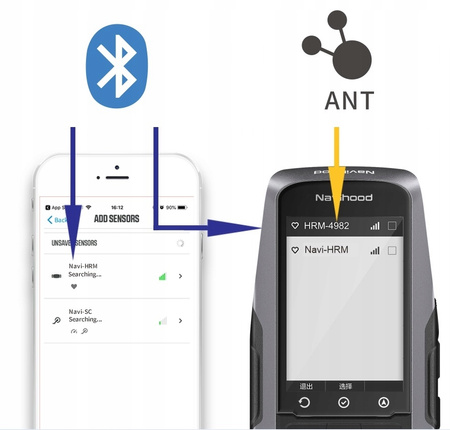 CZUJNIK PRĘDKOŚCI ROWEROWY NA PIASTĘ BLUETOOTH POMIAROWY TRANSMITER MEILAN