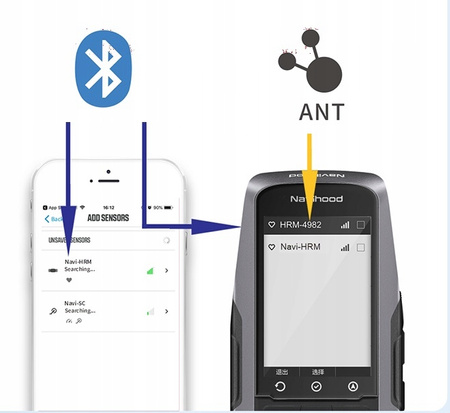 CZUJNIK KADENCJI NA KORBĘ ROWEROWY czujnik kadencja BLUETOOTH A2 Meilan